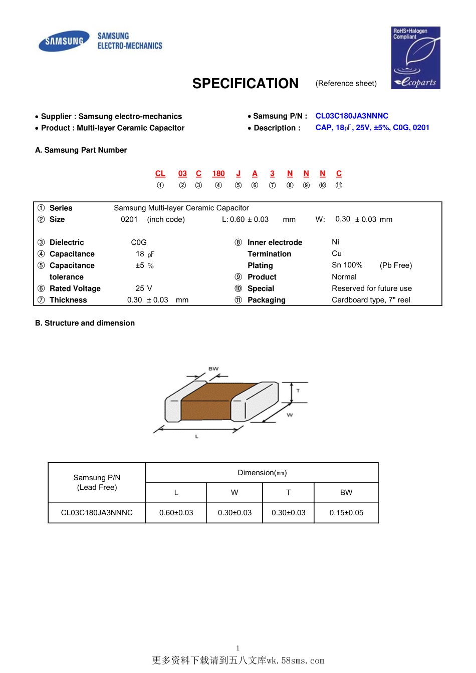 IC封装资料_电容_CL03C180JA3NNNC.pdf_第1页