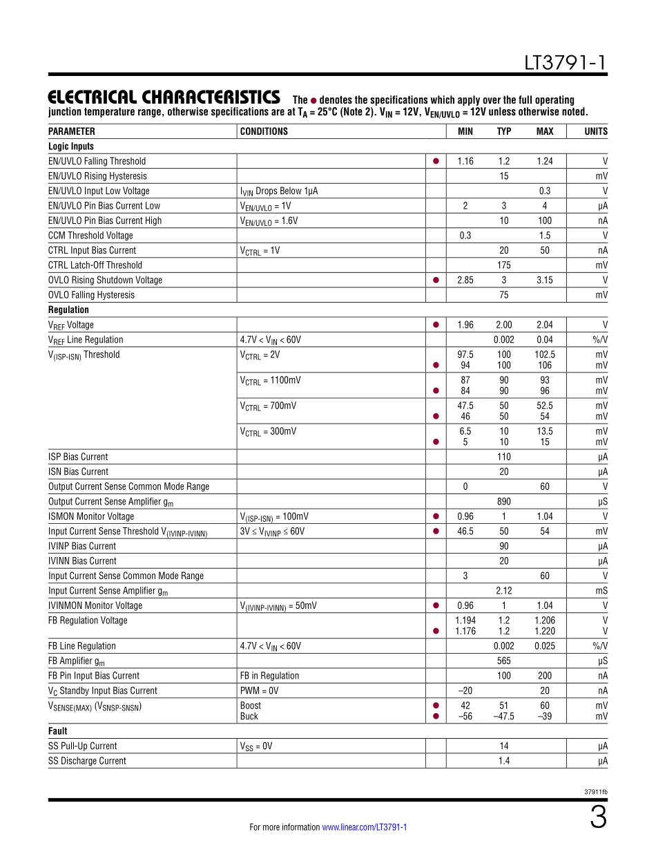 IC封装资料_电源管理芯片_LT3791EFE-1_PBF.pdf_第3页