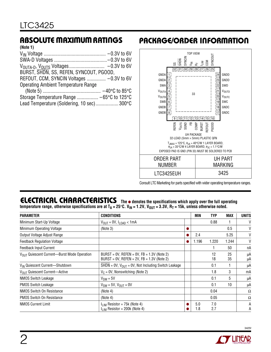 IC封装资料_电源管理芯片_LTC3425EUH_TRPBF.pdf_第2页