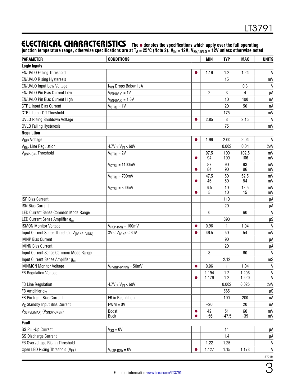 IC封装资料_电源管理芯片_LT3791IFE_PBF.pdf_第3页