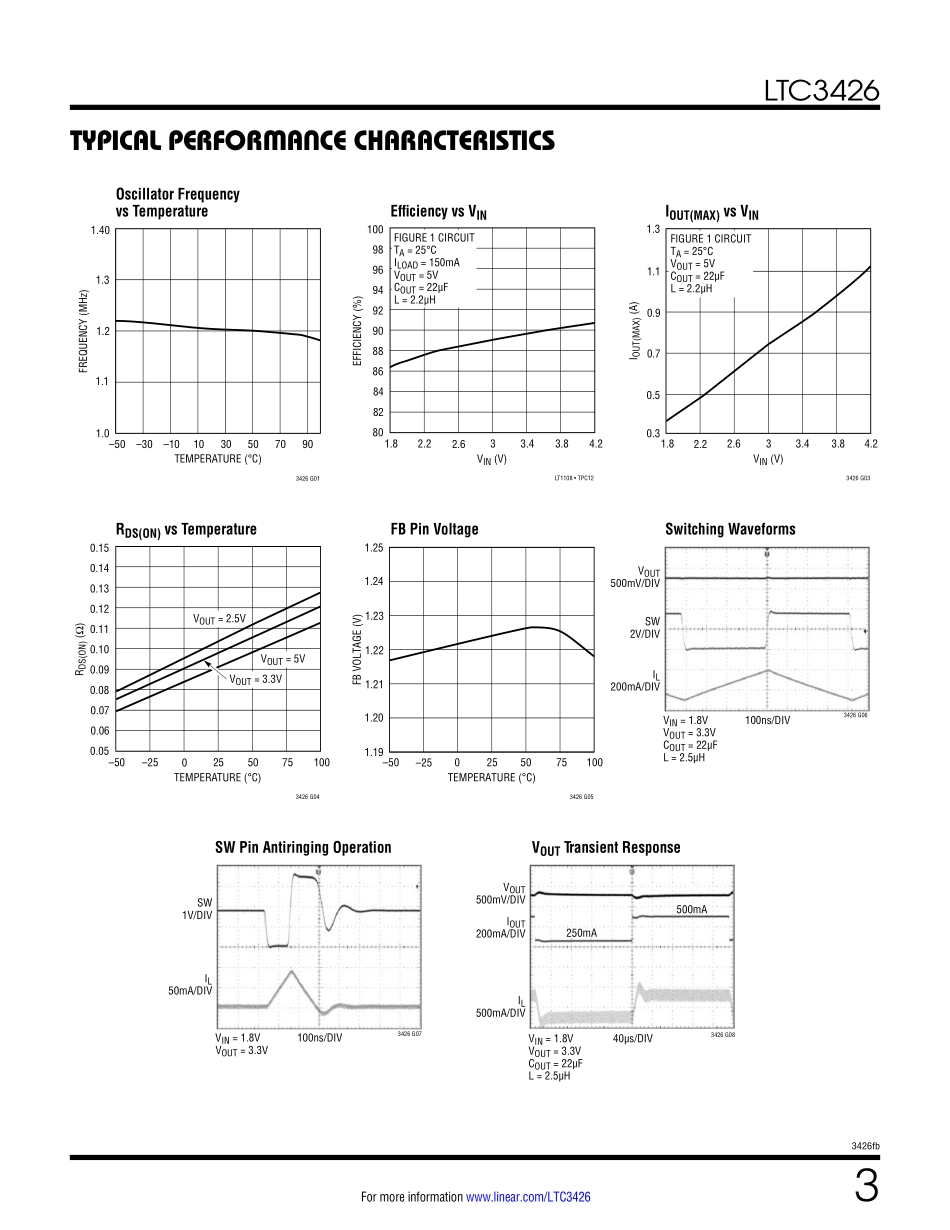 IC封装资料_电源管理芯片_LTC3426ES6_TRPBF.pdf_第3页