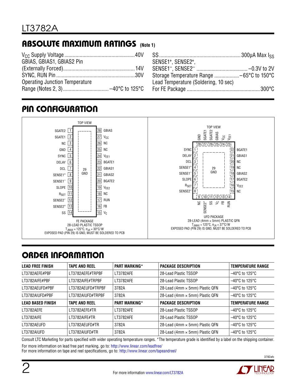 IC封装资料_电源管理芯片_LT3782AEUFD_PBF.pdf_第2页