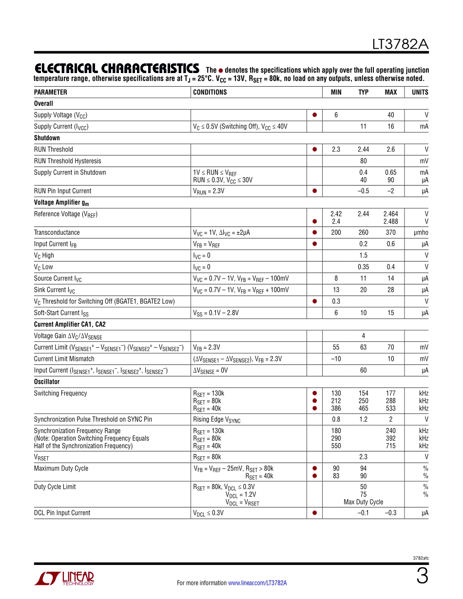 IC封装资料_电源管理芯片_LT3782AEUFD_PBF.pdf_第3页