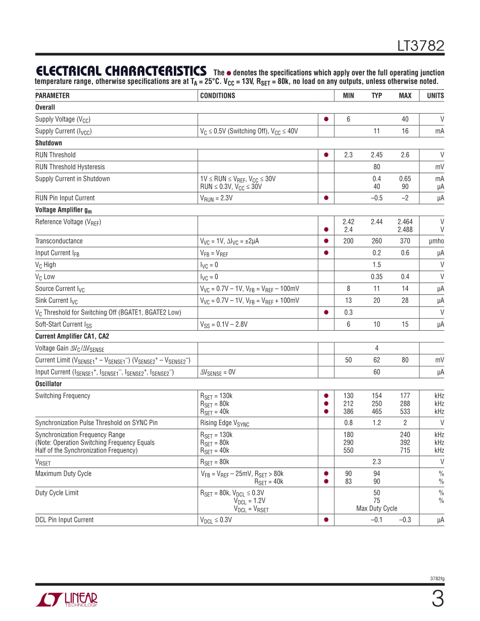 IC封装资料_电源管理芯片_LT3782EFE_TRPBF.pdf_第3页