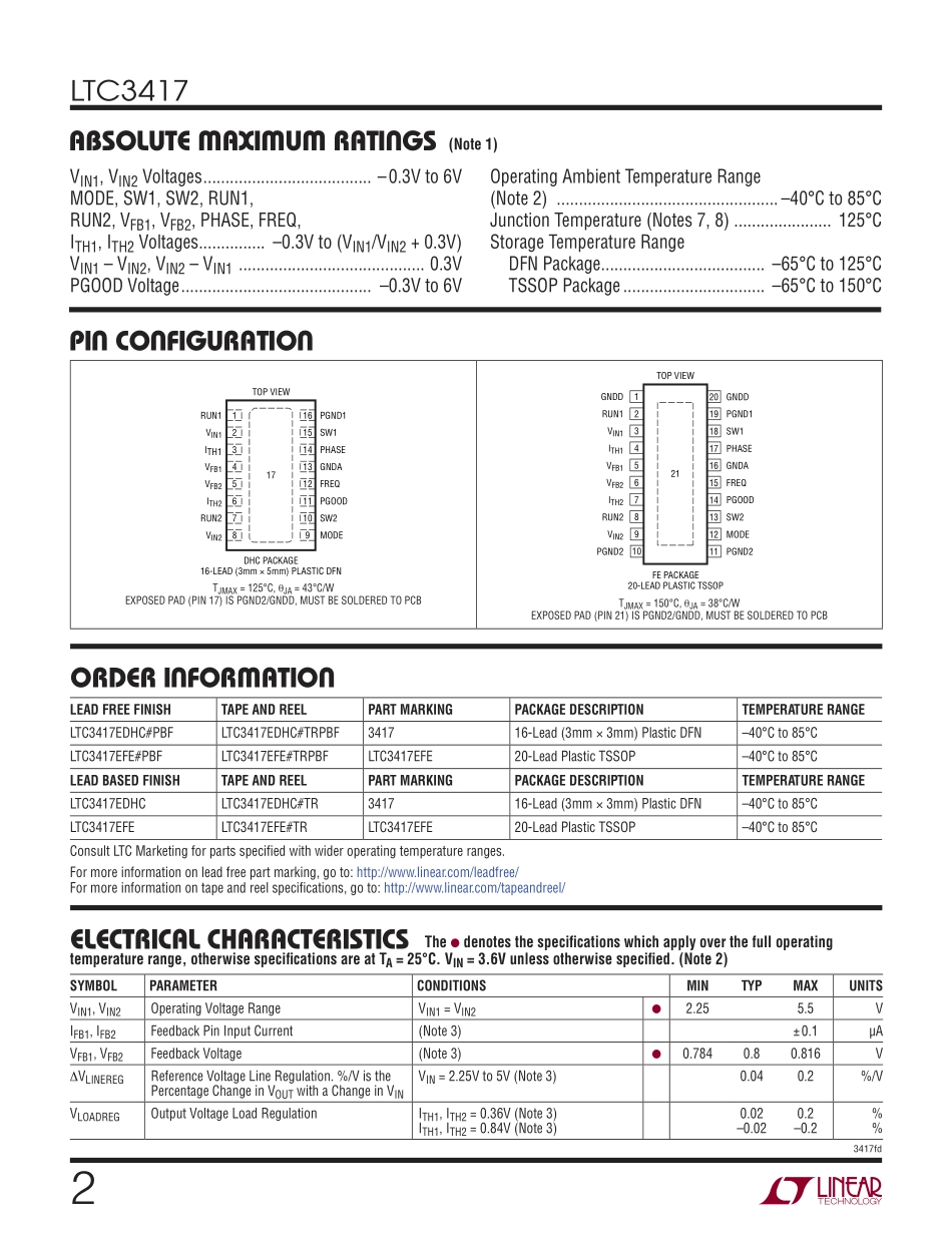 IC封装资料_电源管理芯片_LTC3417EFE_PBF.pdf_第2页