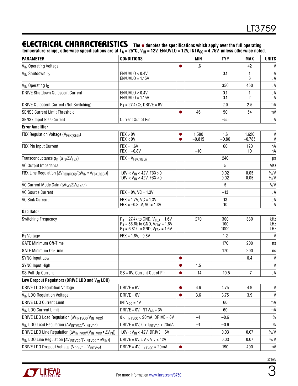 IC封装资料_电源管理芯片_LT3759HMSE_TRPBF.pdf_第3页