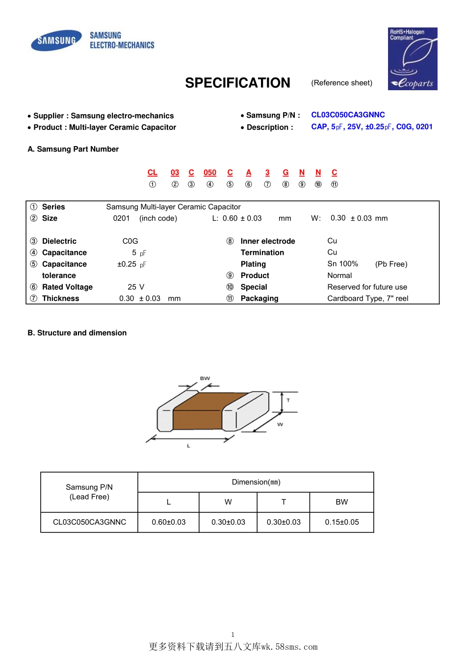 IC封装资料_电容_CL03C050CA3GNNC.pdf_第1页