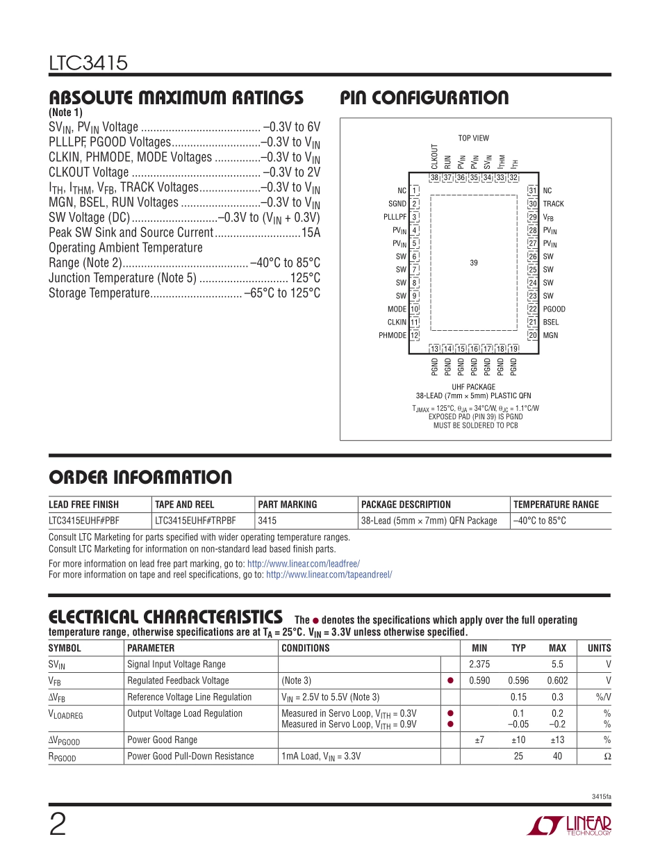 IC封装资料_电源管理芯片_LTC3415EUHF_TRPBF.pdf_第2页