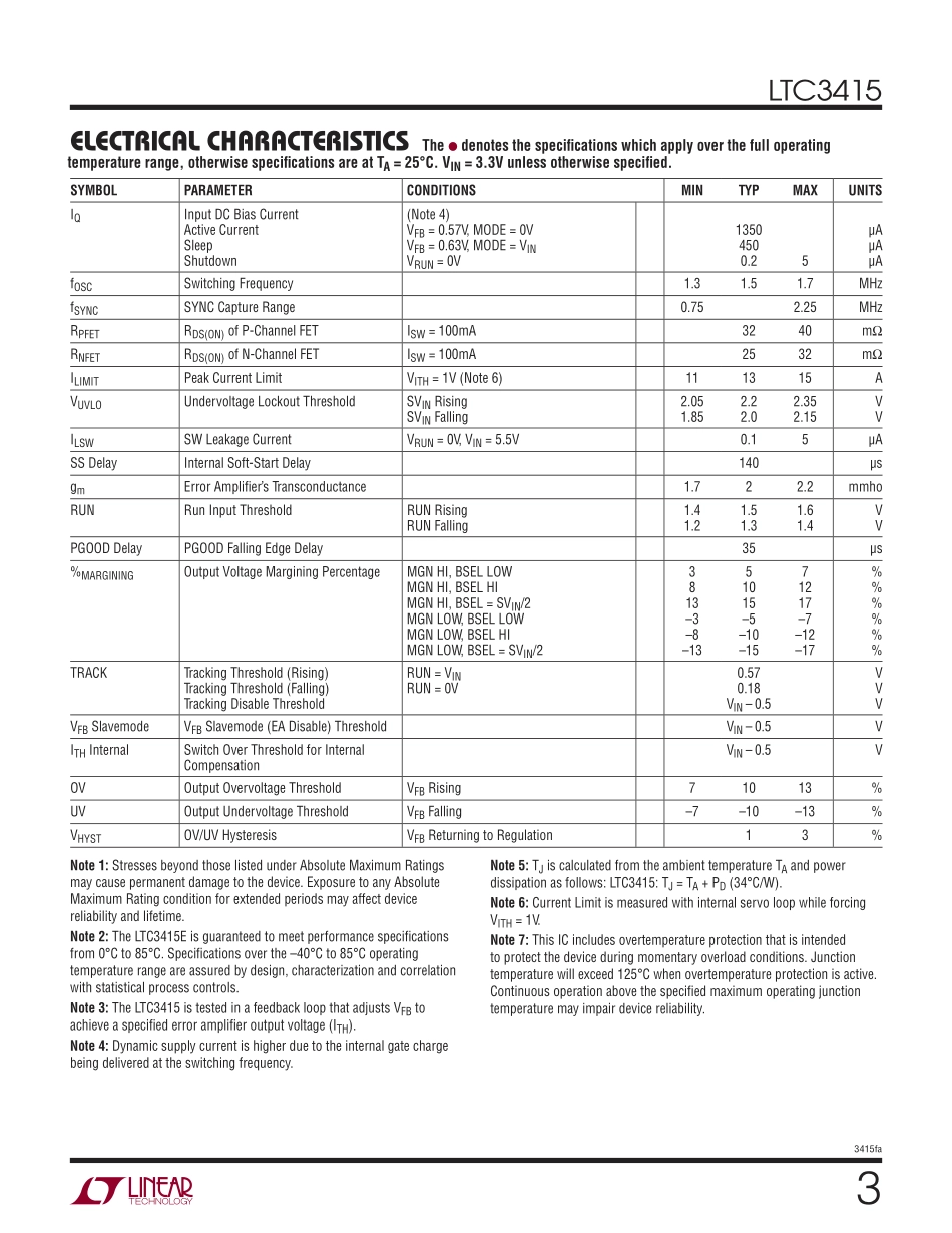 IC封装资料_电源管理芯片_LTC3415EUHF_TRPBF.pdf_第3页