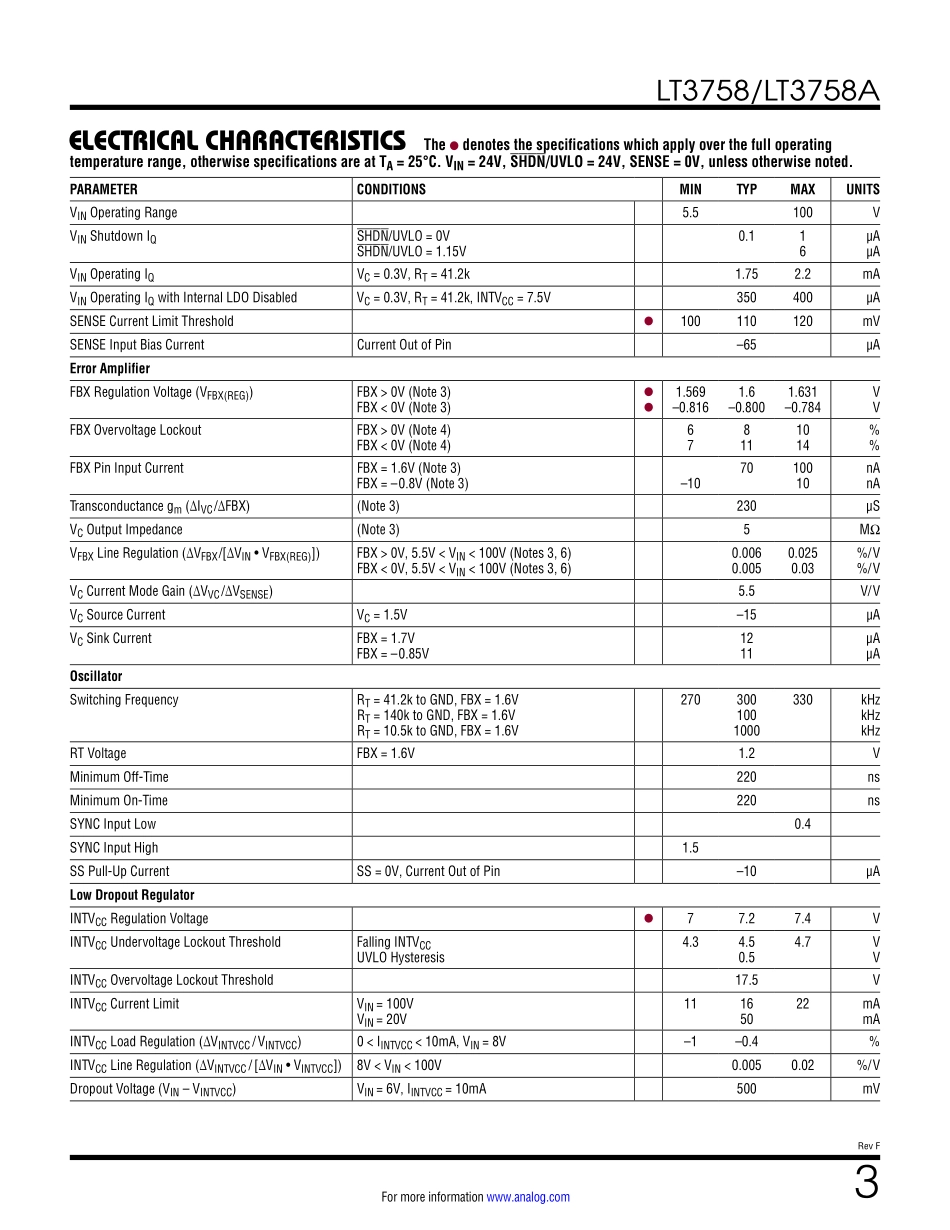 IC封装资料_电源管理芯片_LT3758AEDD_TRPBF.pdf_第3页