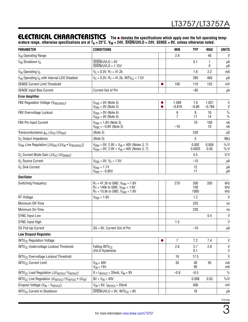 IC封装资料_电源管理芯片_LT3757EMSE_TRPBF.pdf_第3页