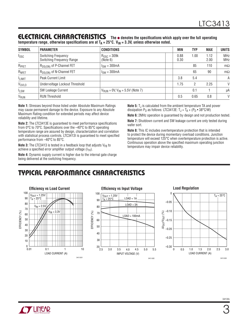 IC封装资料_电源管理芯片_LTC3413EFE_TRPBF.pdf_第3页