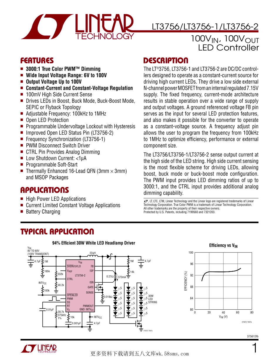 IC封装资料_电源管理芯片_LT3756EMSE-2_TRPBF.pdf_第1页