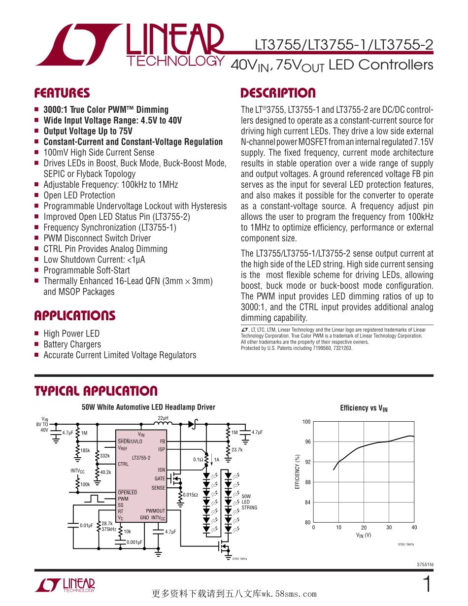 IC封装资料_电源管理芯片_LT3755IMSE-2_PBF.pdf_第1页