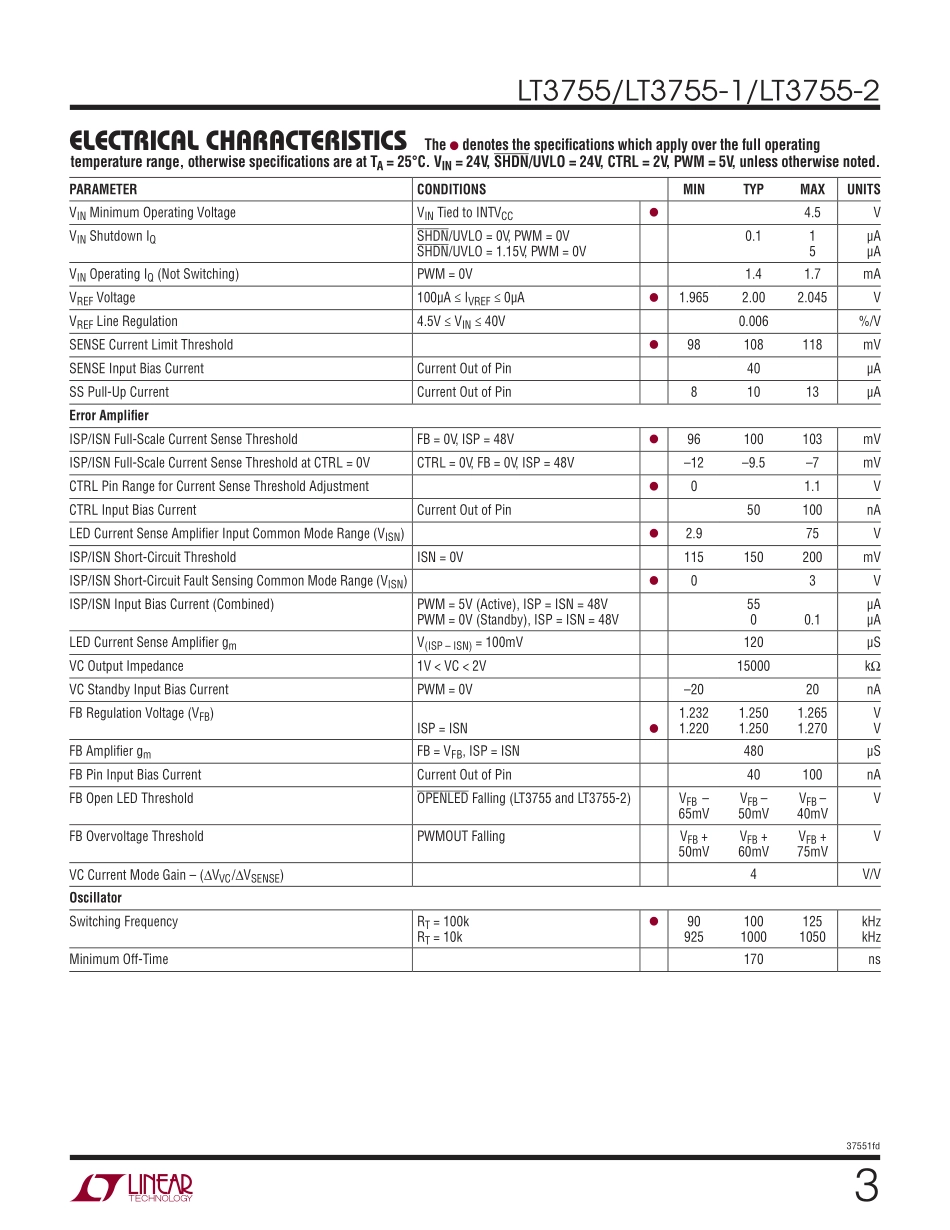 IC封装资料_电源管理芯片_LT3755IMSE-2_PBF.pdf_第3页