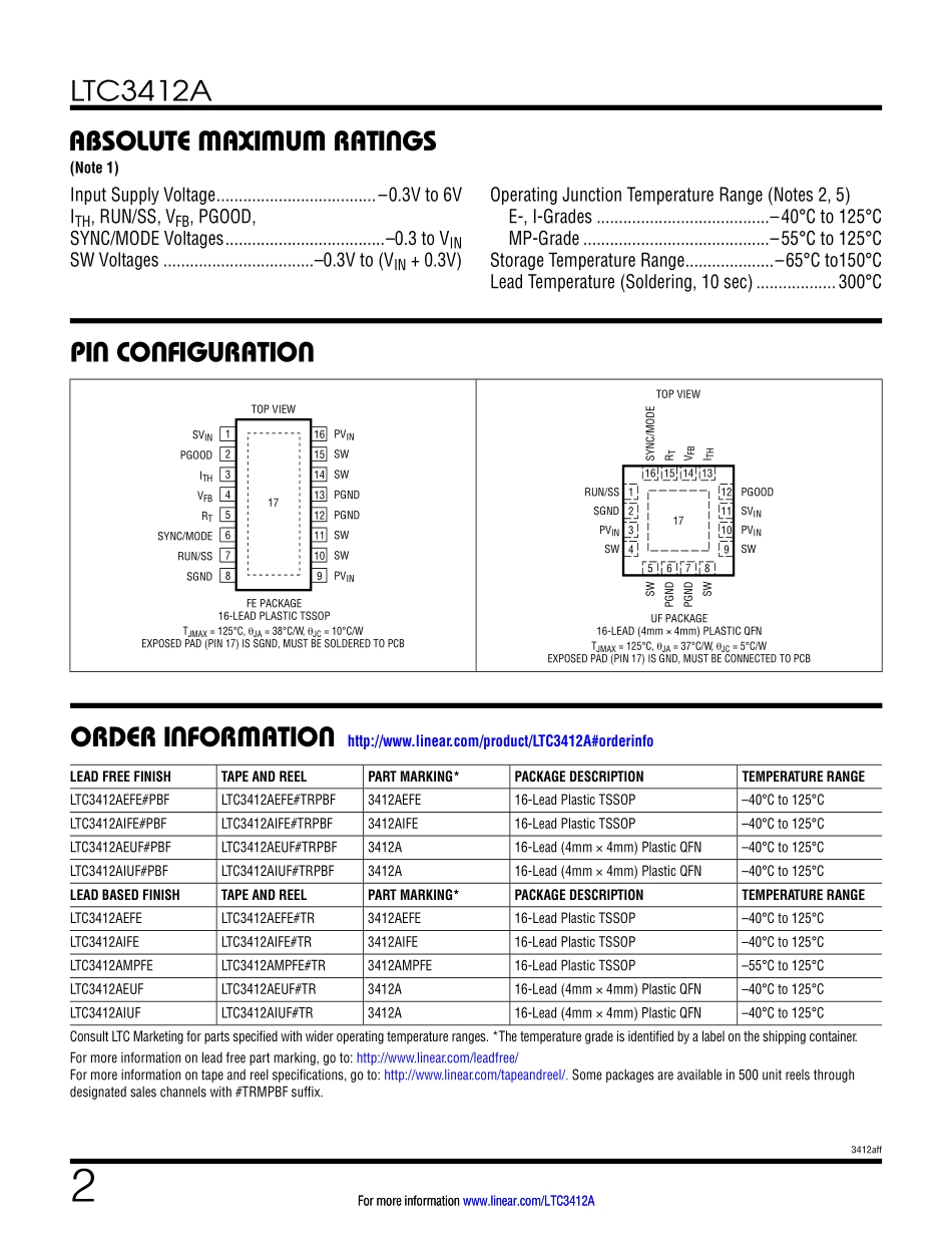 IC封装资料_电源管理芯片_LTC3412AEFE_PBF.pdf_第2页