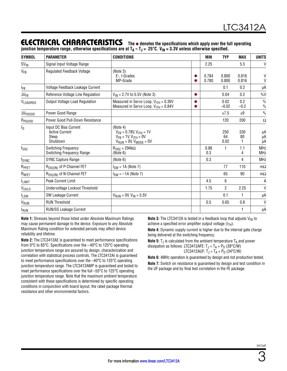 IC封装资料_电源管理芯片_LTC3412AEFE_TRPBF.pdf_第3页