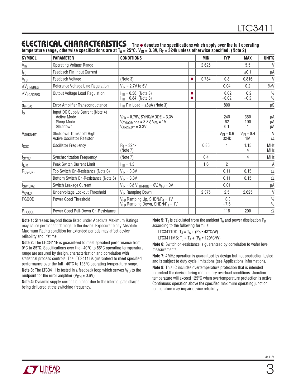 IC封装资料_电源管理芯片_LTC3411EMS_TRPBF.pdf_第3页