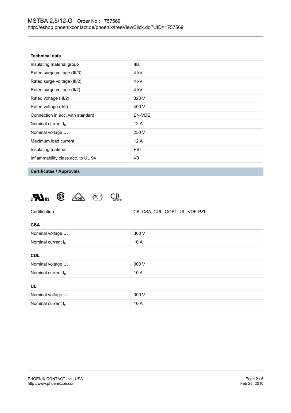 IC封装资料_连接器_1757569.pdf_第2页