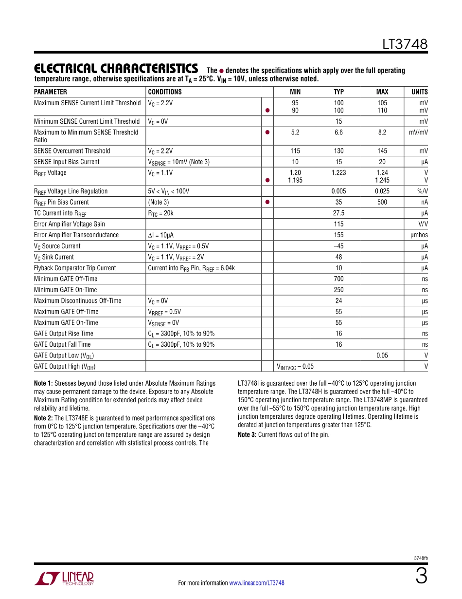 IC封装资料_电源管理芯片_LT3748EMS_TRPBF.pdf_第3页