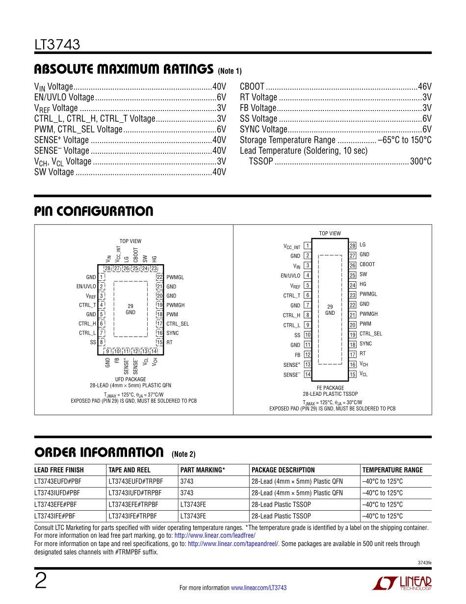 IC封装资料_电源管理芯片_LT3743EUFD_PBF.pdf_第2页