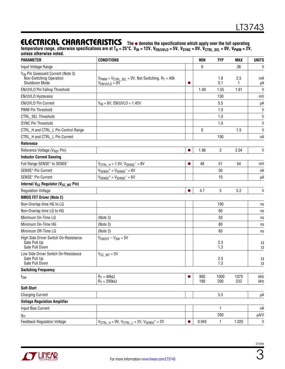 IC封装资料_电源管理芯片_LT3743EUFD_PBF.pdf_第3页