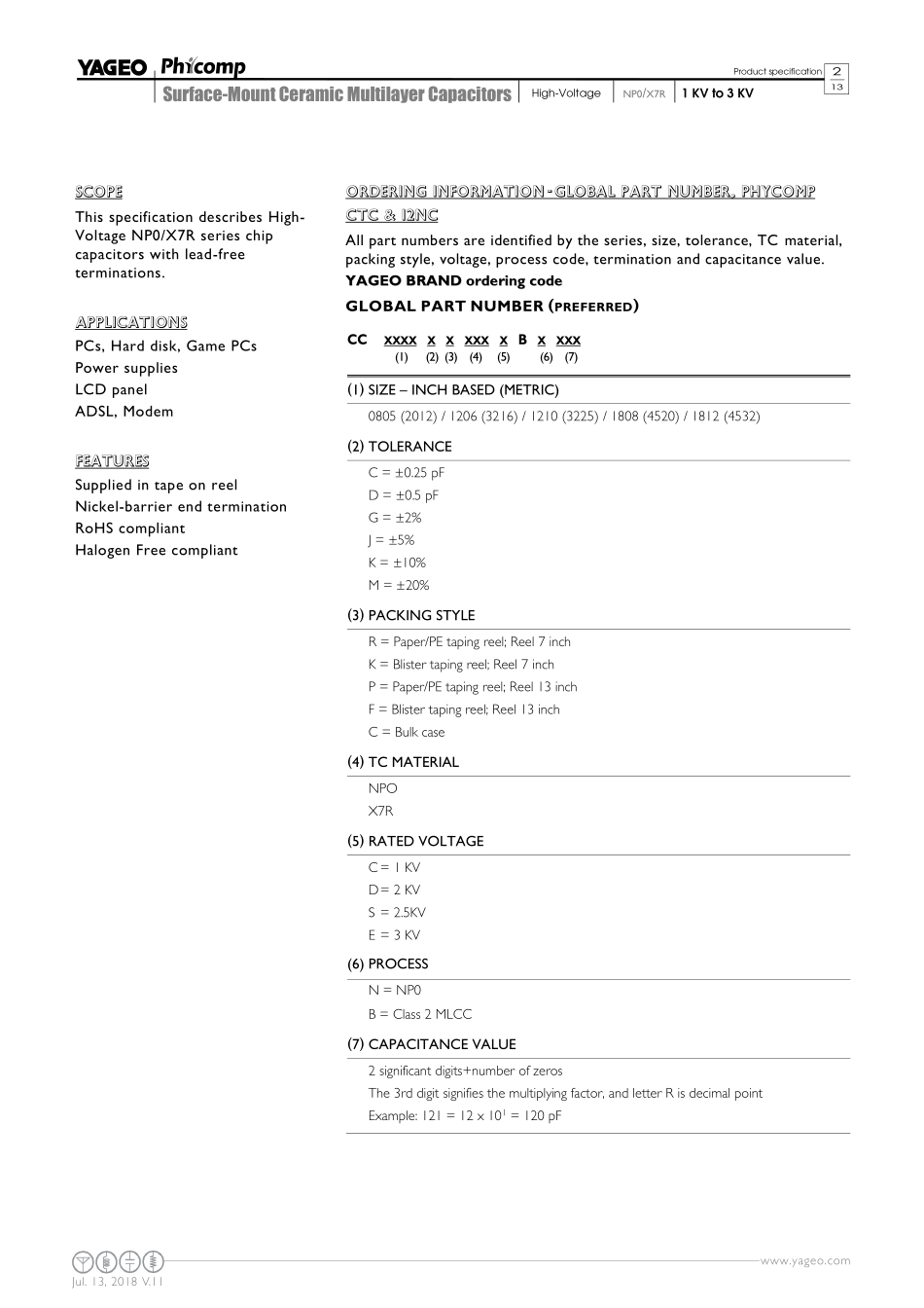 IC封装资料_电容_CC1206KKX7RBBB222.pdf_第2页