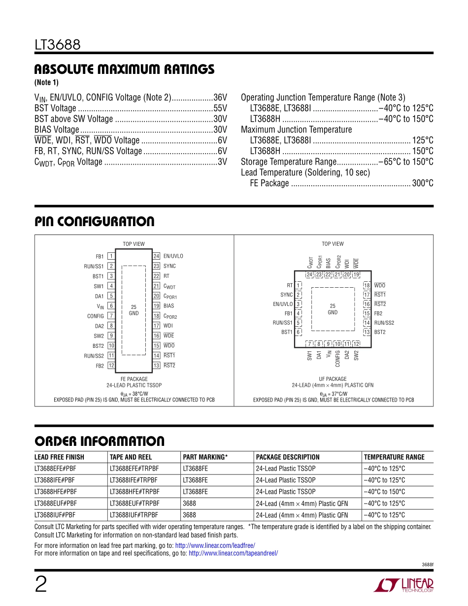 IC封装资料_电源管理芯片_LT3688EUF_TRPBF.pdf_第2页