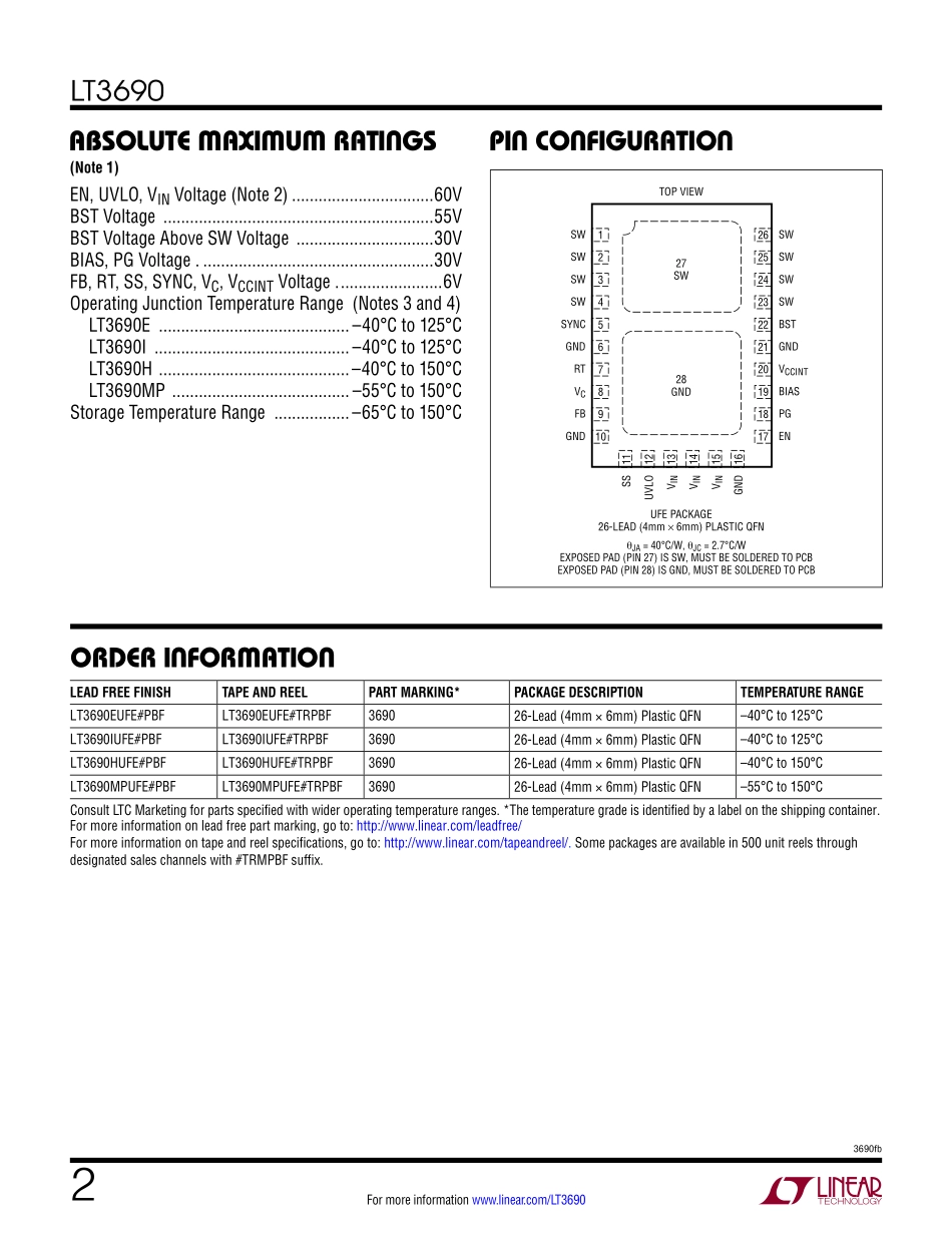 IC封装资料_电源管理芯片_LT3690EUFE_TRPBF.pdf_第2页