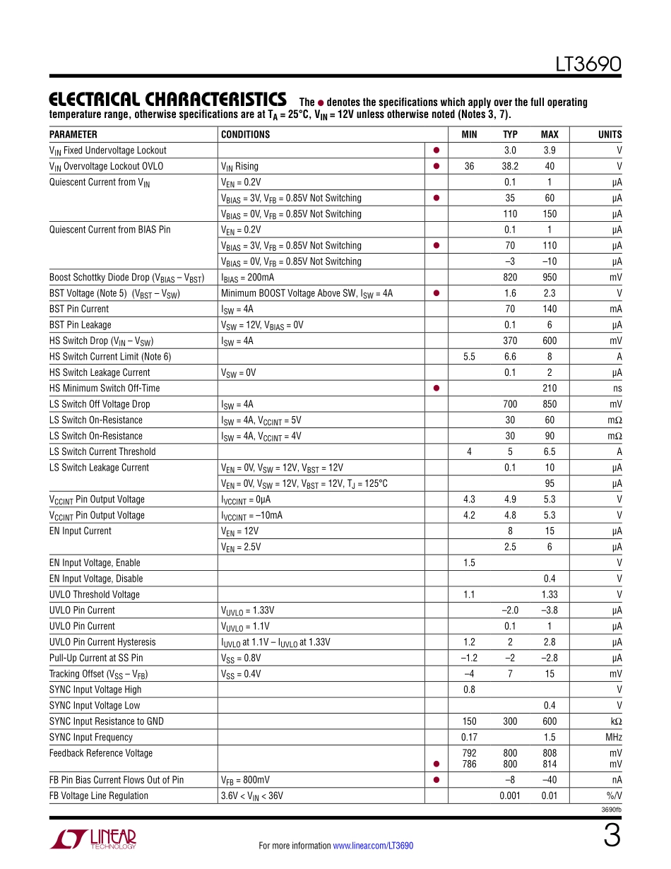 IC封装资料_电源管理芯片_LT3690EUFE_TRPBF.pdf_第3页