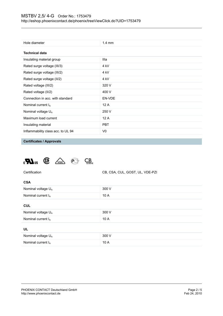 IC封装资料_连接器_1753479.pdf_第2页