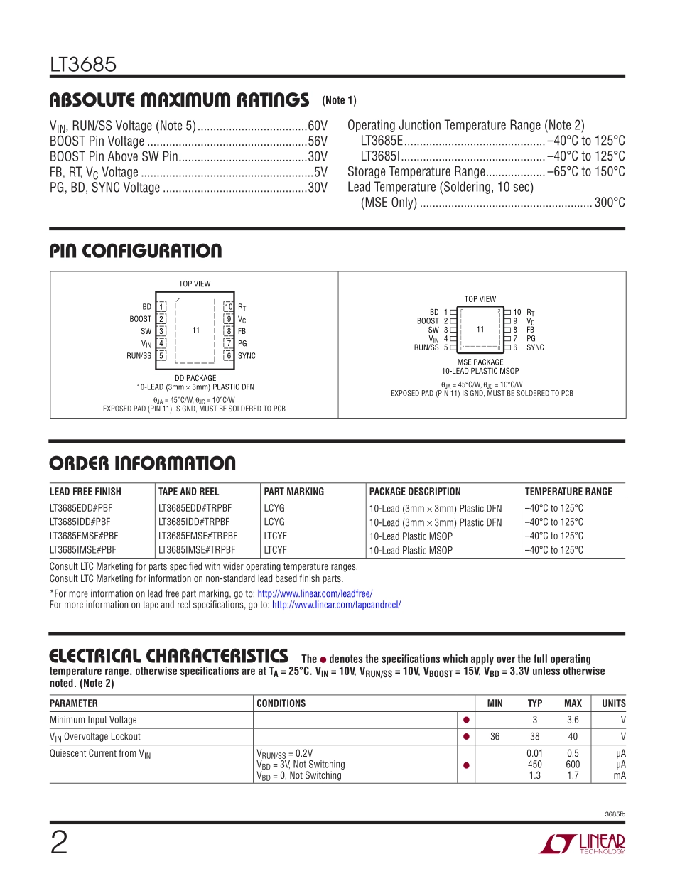 IC封装资料_电源管理芯片_LT3685IMSE_TRPBF.pdf_第2页