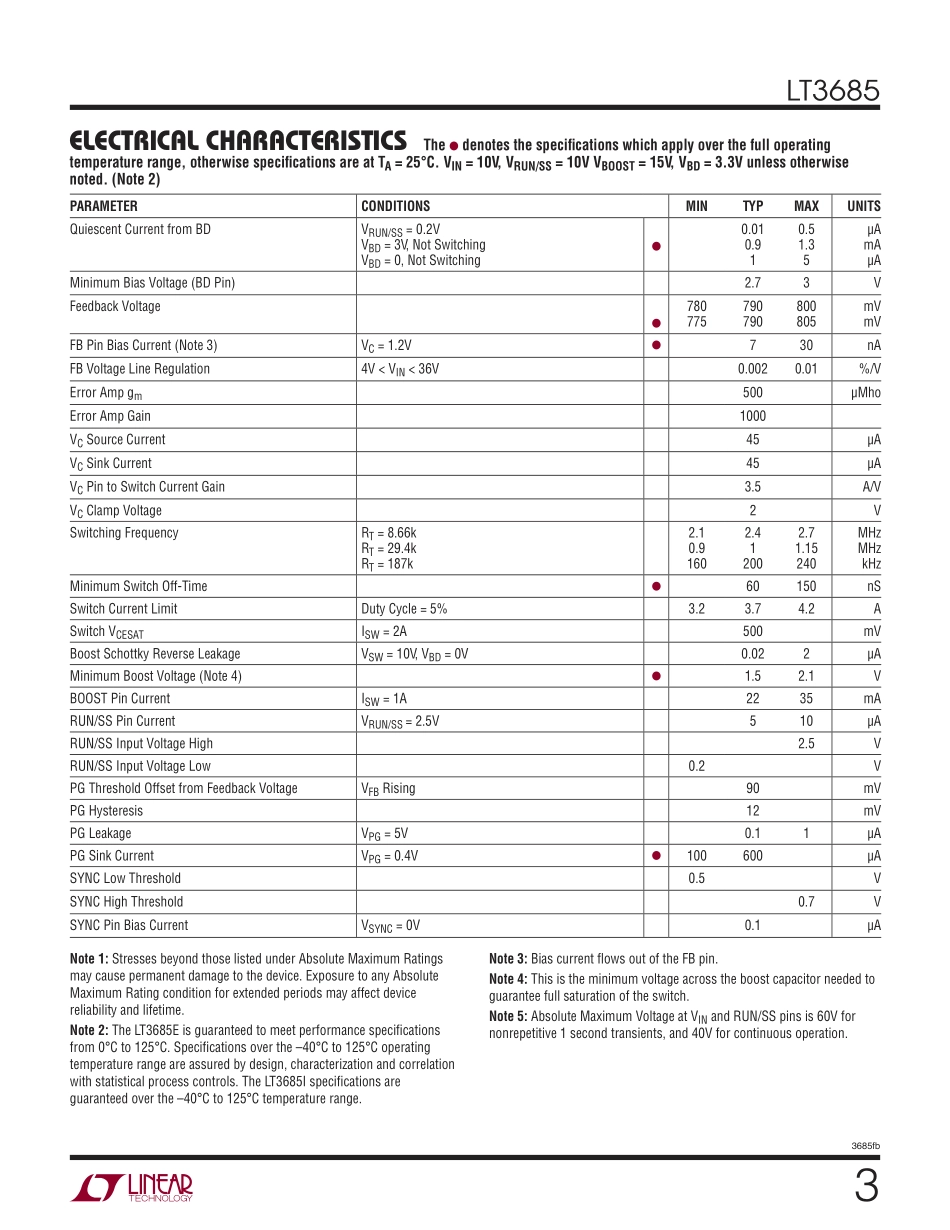 IC封装资料_电源管理芯片_LT3685IMSE_TRPBF.pdf_第3页