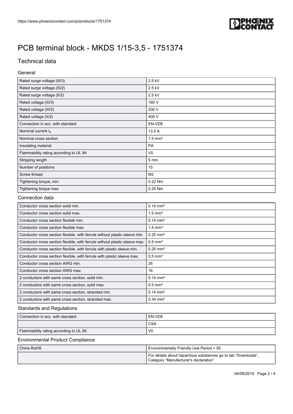 IC封装资料_连接器_1751374.pdf_第2页