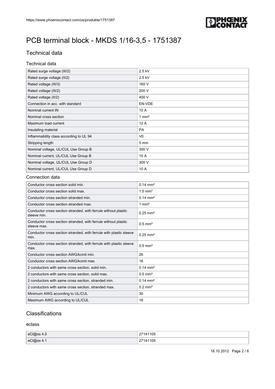 IC封装资料_连接器_1751387.pdf_第2页