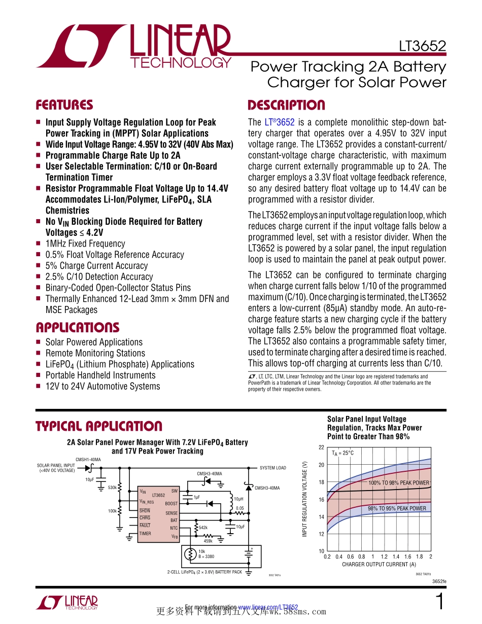 IC封装资料_电源管理芯片_LT3652IMSE_PBF.pdf_第1页