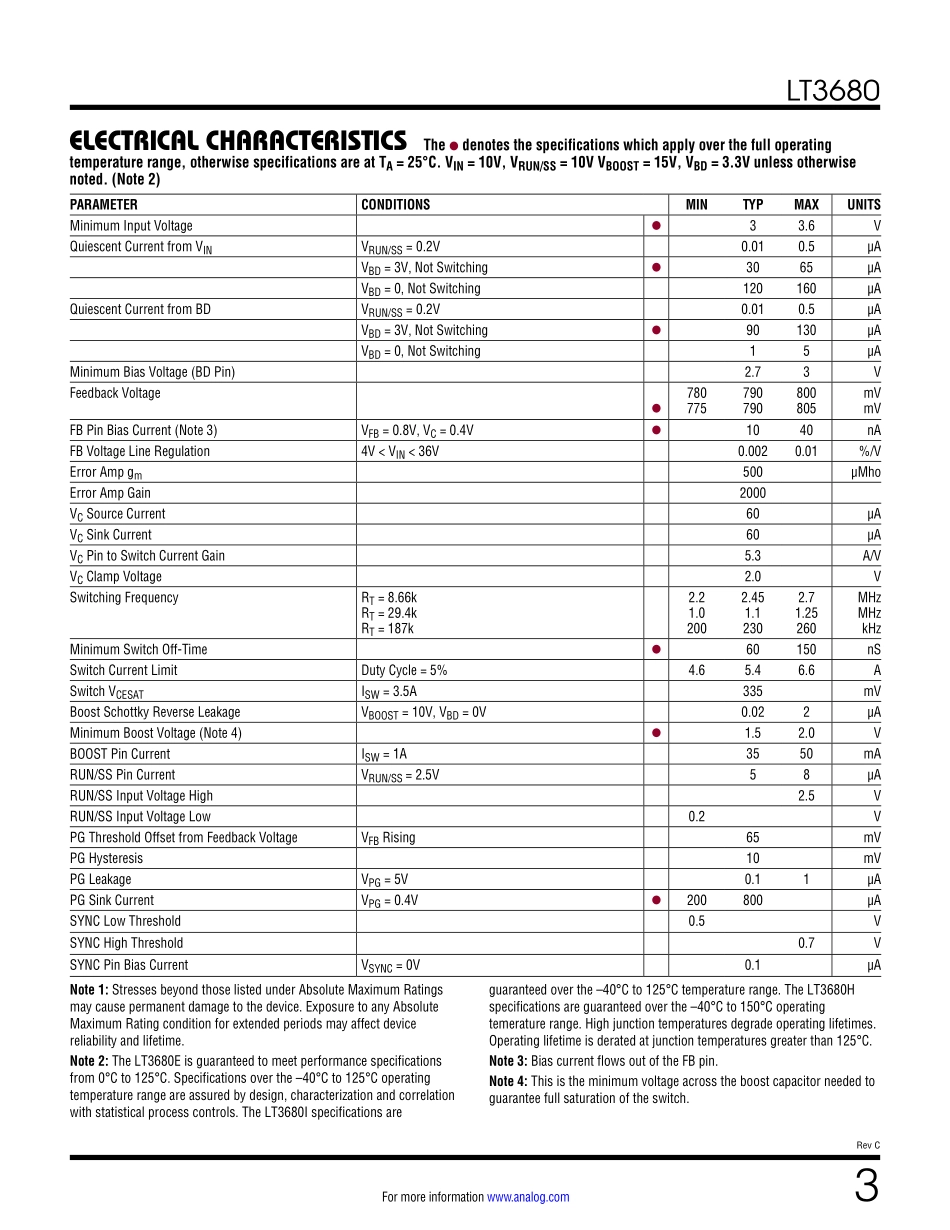 IC封装资料_电源管理芯片_LT3680IDD_TRPBF.pdf_第3页