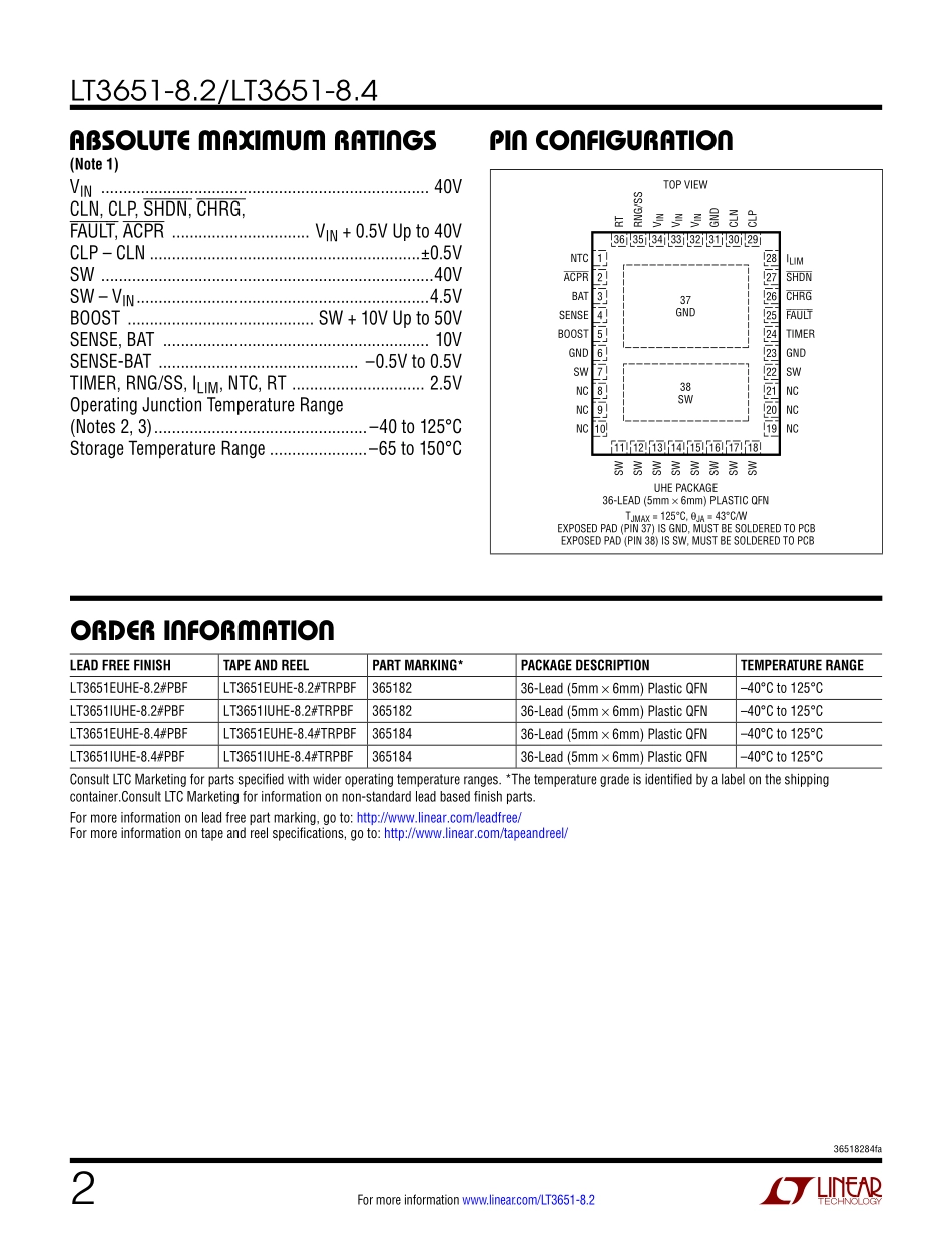 IC封装资料_电源管理芯片_LT3651EUHE-8.4_TRPBF.pdf_第2页