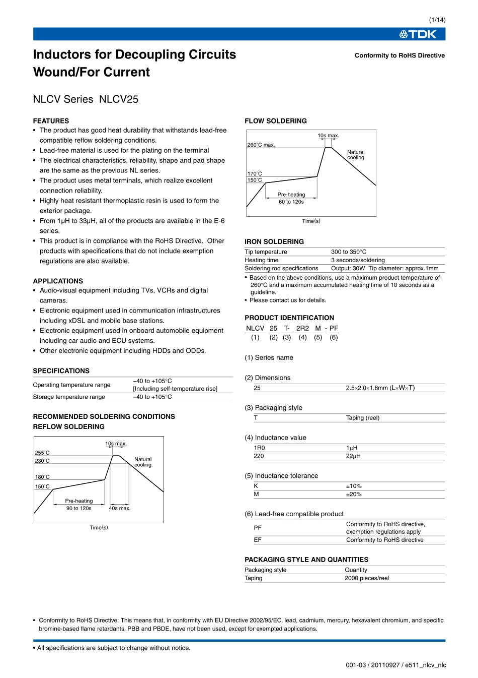 IC封装资料_电感_NLCV32T-150K-EF.pdf_第2页