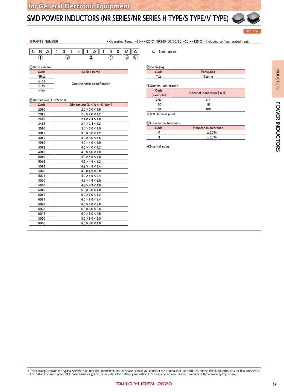 IC封装资料_电感_NR3015T4R7M.pdf_第2页