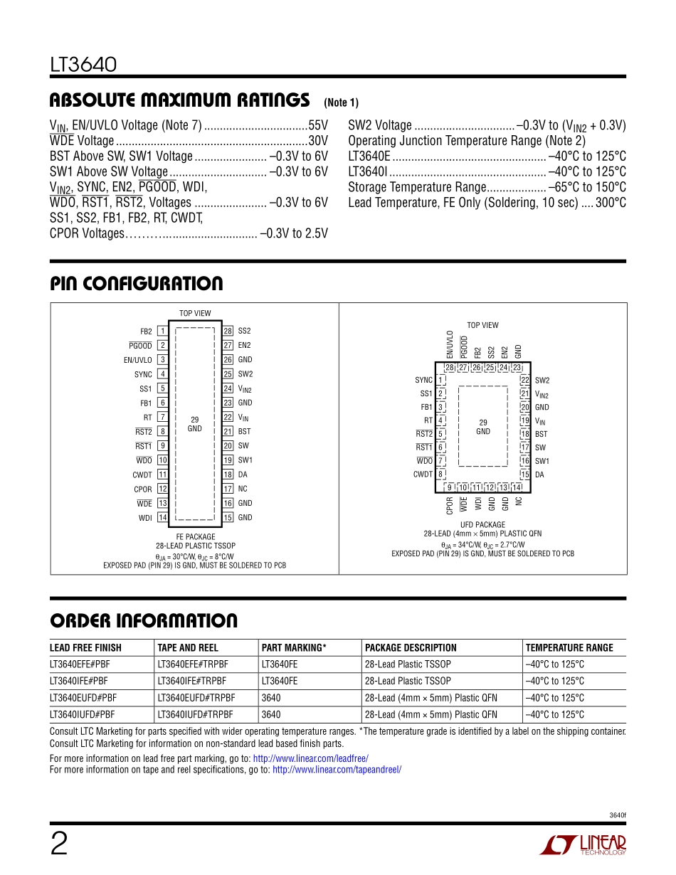 IC封装资料_电源管理芯片_LT3640IFE_TRPBF.pdf_第2页