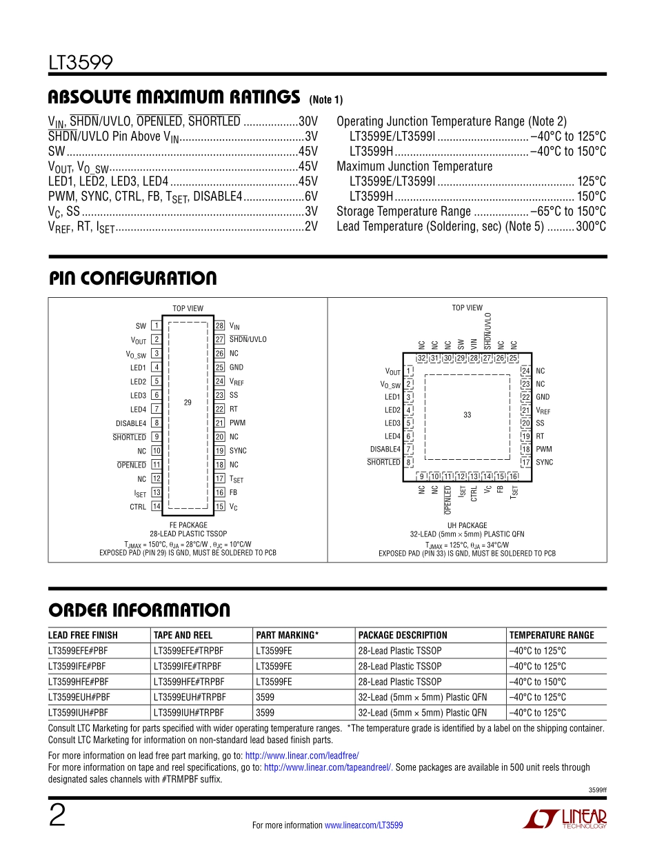 IC封装资料_电源管理芯片_LT3599EFE_PBF.pdf_第2页