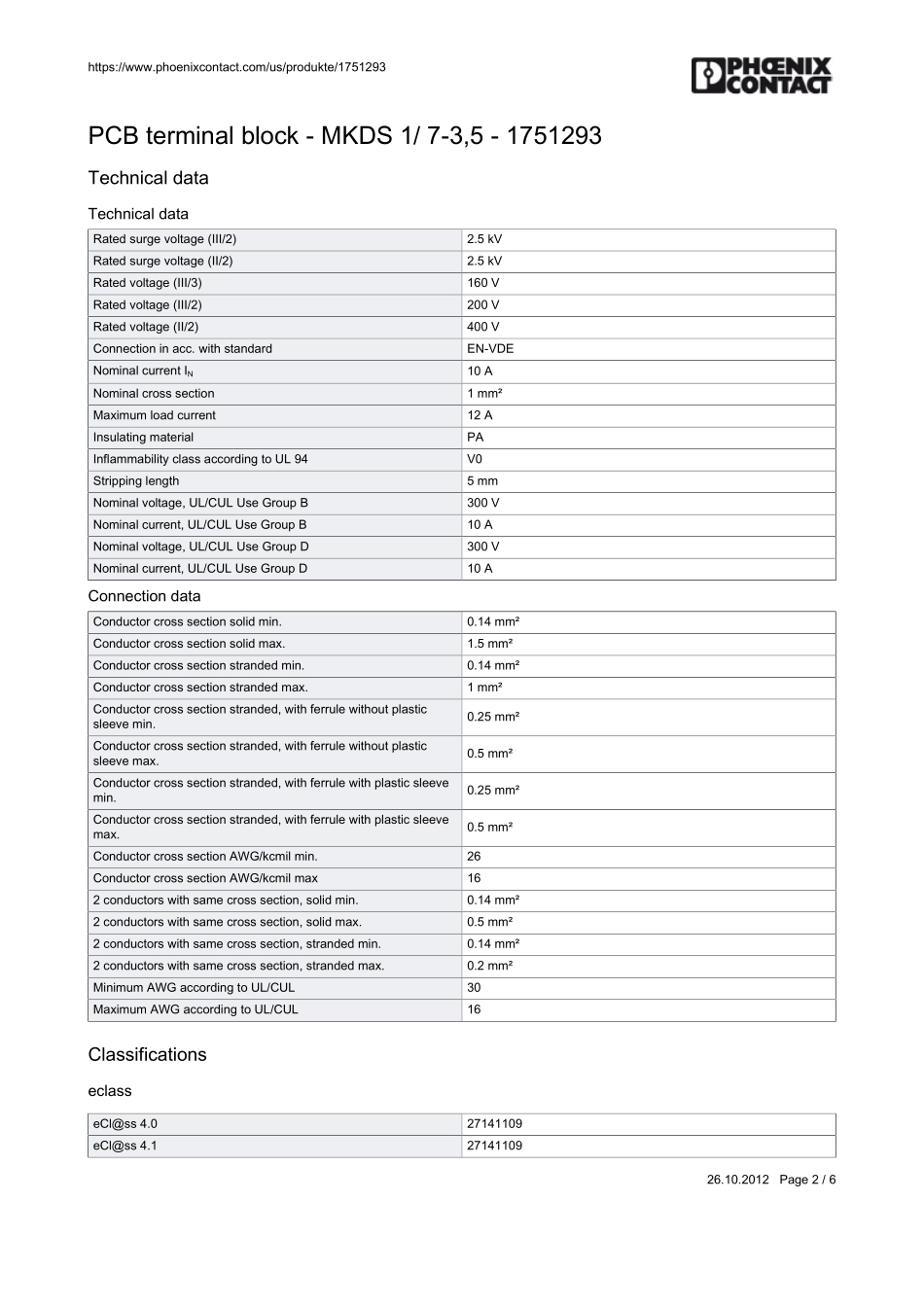 IC封装资料_连接器_1751293.pdf_第2页