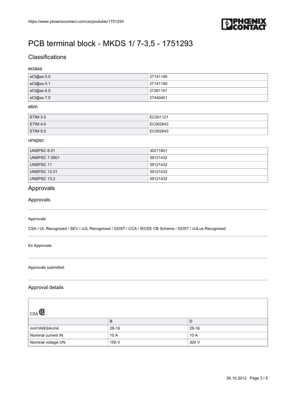 IC封装资料_连接器_1751293.pdf_第3页