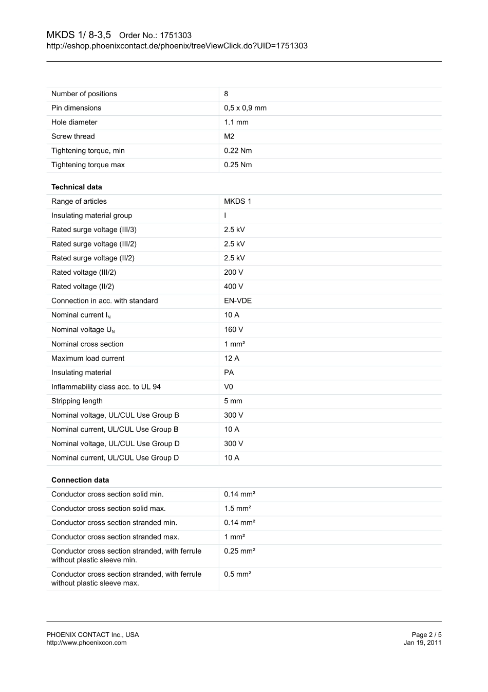 IC封装资料_连接器_1751303.pdf_第2页