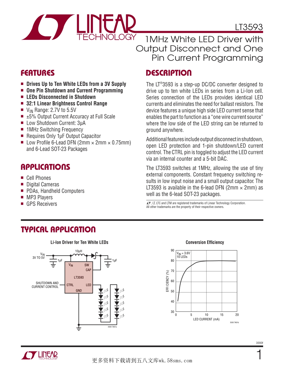 IC封装资料_电源管理芯片_LT3593ES6_TRMPBF.pdf_第1页