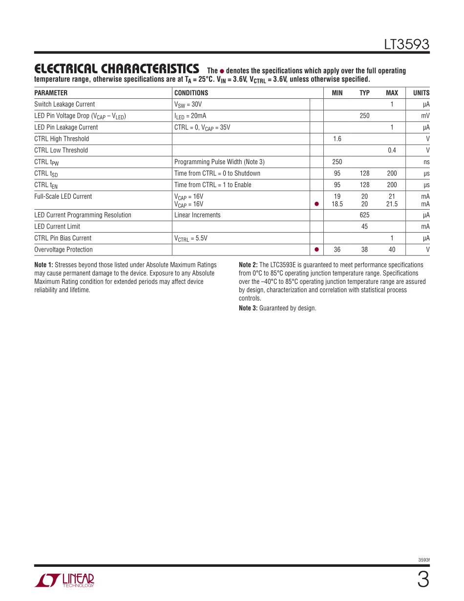 IC封装资料_电源管理芯片_LT3593ES6_TRMPBF.pdf_第3页