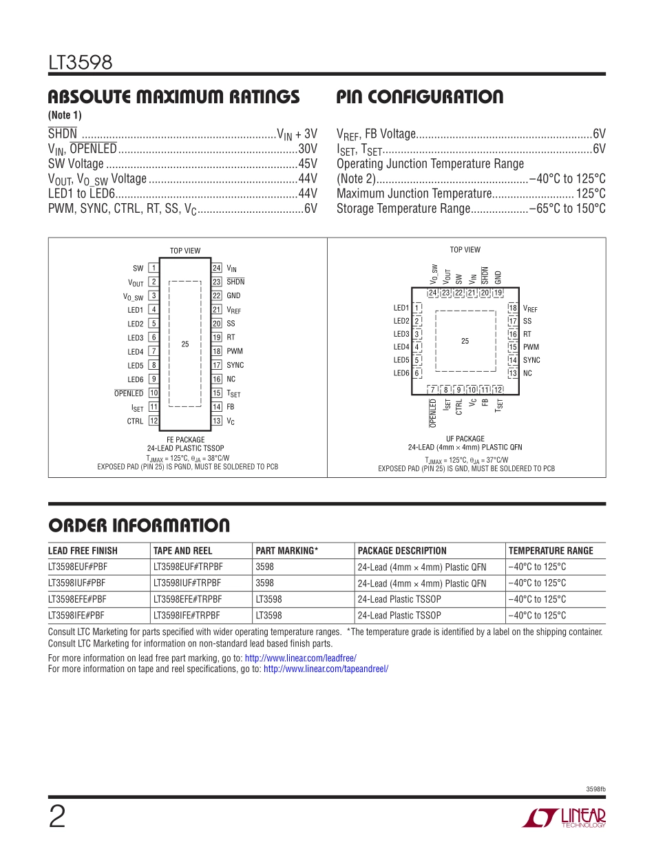 IC封装资料_电源管理芯片_LT3598EUF_PBF.pdf_第2页