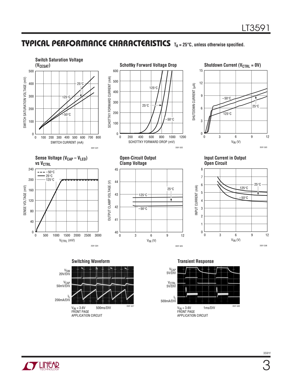 IC封装资料_电源管理芯片_LT3591EDDB_TRPBF.pdf_第3页