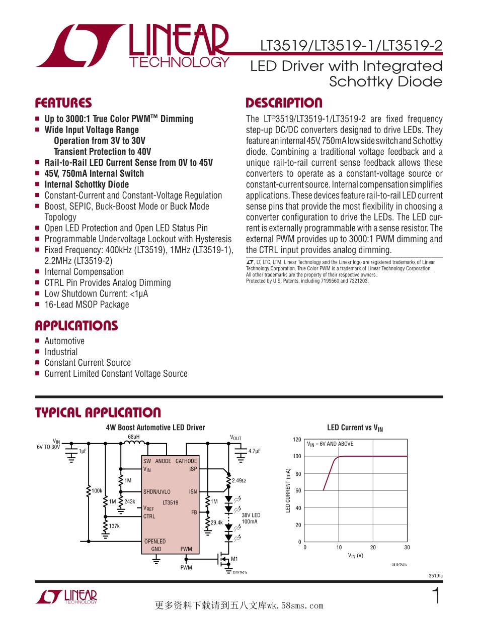IC封装资料_电源管理芯片_LT3519EMS_PBF.pdf_第1页